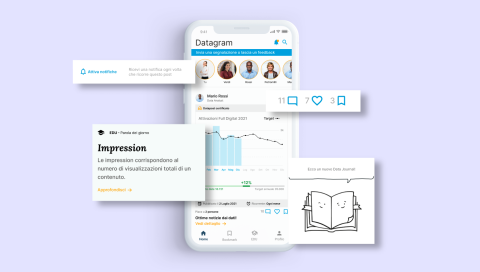 Portfolio A2A Datagram La Sfida